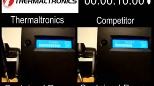 Thermaltronics Australia M8CH250 vs STTC-817 Power Comparison MX5000