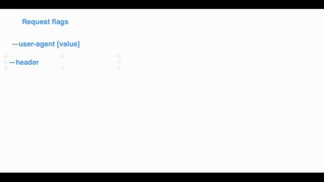 SQLMap Commands : Complete Guide #bugbounty #hacking #webtesting  #penetrationtesting