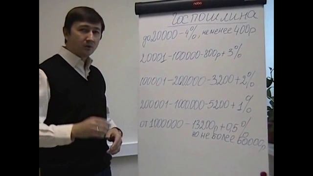 Как правильно рассчитать  государственную пошлину?
