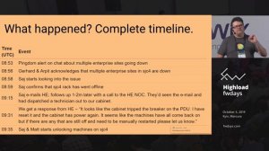 Jeff Atwood, Michael Krakovskiy "The role of catastrophic failure in software design"