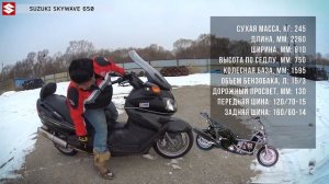 SUZUKI SKYWAVE 650