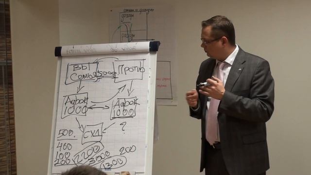 Alexander Tverdovski 20 02 2015 Юридическая страховка DAS смотреть онлайн