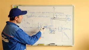 Монтаж санфаянса ниже уровня канализации