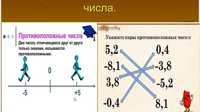 Заполни таблицу противоположные числа модуль. Уравнения с противоположными числами. Противоположные числа модуль числа 6 класс видеоурок. Положительные и отрицательные числа 6 класс презентация Мерзляк. Уравнения с положительными и отрицательными числами 6 класс