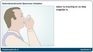 Spiromax Inhalator