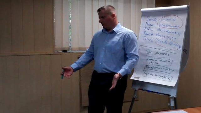 Александр Бакка: С чего начать процесс отбора персонала