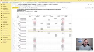Подготовка к сдаче годовой отчётности. Настройка Оборотно-сальдовой ведомости