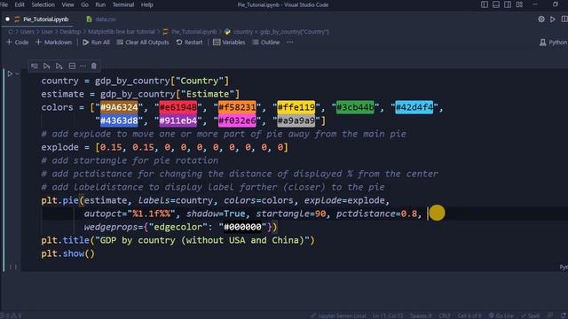 Matplotlib pie chart | Matplotlib tutorial смотреть онлайн