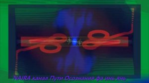 Матрица Горяева для Снижение Аппетита