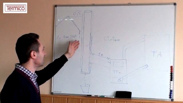 Почему течет дымоход? Конденсат в дымоходной системе