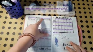 Оформление ежедневника на ИЮНЬ/Plan with me/Bullet Jornal
