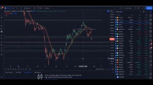 🚨Go Trade Индикатор (Бесплатно) | Слив Индикатора