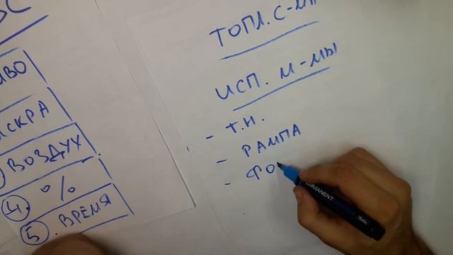 Основные элементы топливной системы бензинового ДВС смотреть онлайн