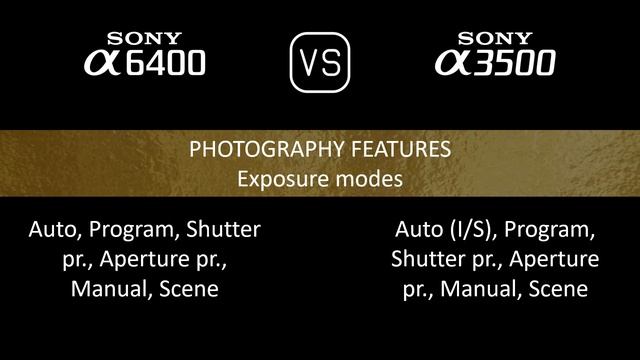 Sony A6400 vs. Sony A3500: A Comparison of Specifications смотреть онлайн