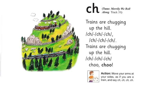 Jolly Phonics (ch) смотреть онлайн