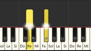 Don't Speak - No Doubt - TUTORIAL DE PIANO - PIANO FÁCIL CON NOTAS