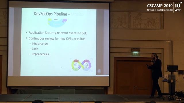 APPSEC Africa: Software Security Assurance in Practice - KAVEH GOUDARZI & NADIM BARSOUM |CSCAMP2019 смотреть онлайн
