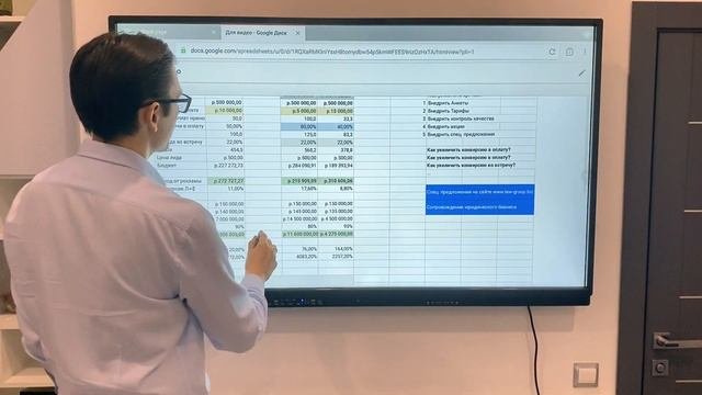Ключевые Показатели Бизнеса - Как развить юридическую фирму | Юридический бизнес