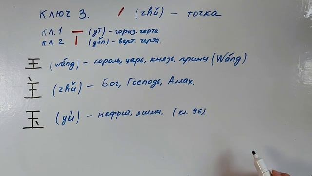 Китайский язык. Ключ 3. Точка