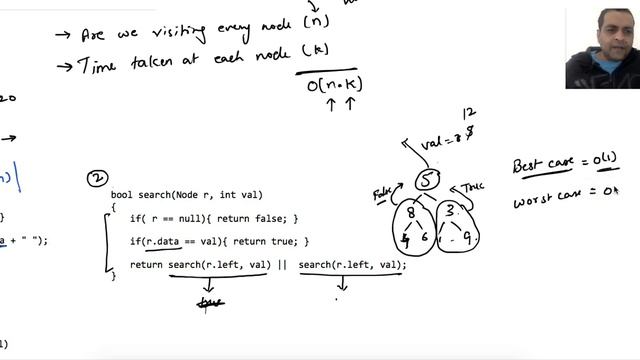 How to compute the time and space complexity of Binary Tree Algorithms