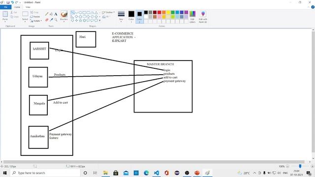 Git Hub Session - Part 01 смотреть онлайн