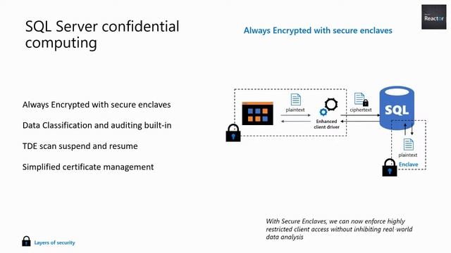 New Features in SQL Server 2019