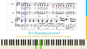 "Господь соединил" - НОТЫ фортепианного аккомпанемента для христианской песни + три голоса.
