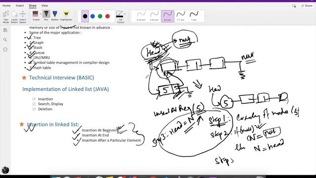Technical Interview: Part 2: Introduction to linked list: Implementation (JAVA)