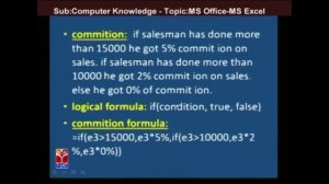 T-SAT || TSSPDCL || Computer knowledge - MS-OFFICE - MS EXCEL ||  Shailaja