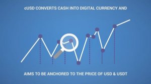 cUSD Currency - Your Fast, Secure Digital Money