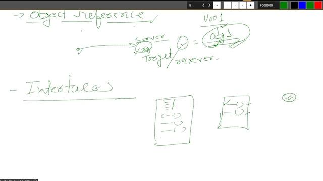 2021: Distributed System | Remote Method invocation смотреть онлайн
