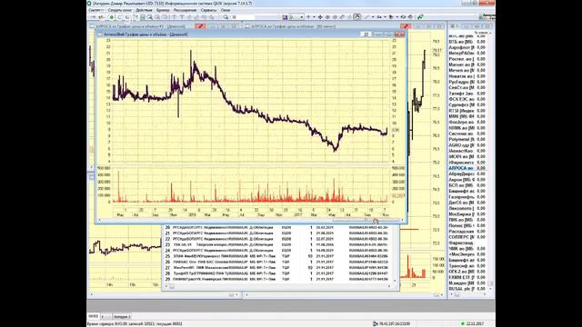 22-11-2017 Предторговый брифинг в 9:30 смотреть онлайн
