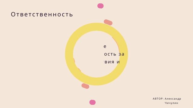 Успех в жизни