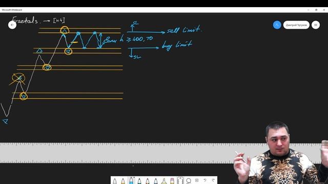 Высший класс торговая техника имени Кличко смотреть онлайн