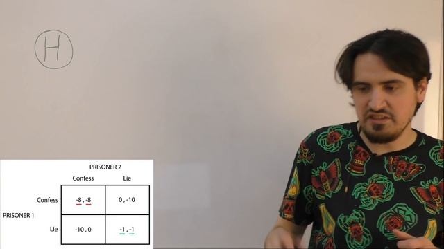 Online-курс по Blockchain. Лекция 24. Устройство lightning network смотреть онлайн