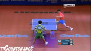 World Cup: Zhang Jike-Joo Se Hyuk