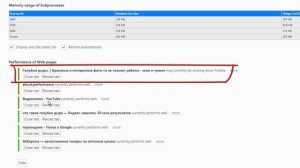 Как определить вкладки, которые тормозят Mozilla Firefox