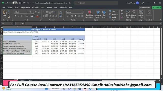 Exp19 Excel AppCapstone IntroAssessment Travel | Exp19_Excel_AppCapstone_IntroAssessment_Travel |