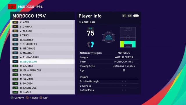 eFootball PES 2021 MOROCCO 1994 - World Cup 1994 - Classic Team - Super Patch - Ps4/Ps5 смотреть онлайн