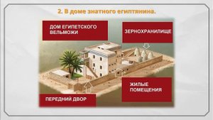 12. Быт и повседневная жизнь древних египтян