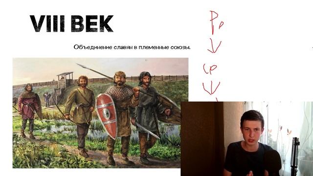 Восточные славяне и их соседи. Восточные славяне за 20 минут