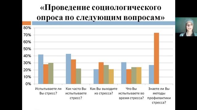 СТРЕСС И ЕГО ВЛИЯНИЕ НА ОРГАНИЗМ ЧЕЛОВЕКА смотреть онлайн