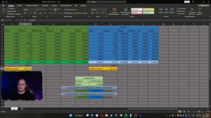 СРАВНИЛ ФАРМ на 8 лвл ? 9 лвл ? Какие премиум танки фармят больше кредитов?
