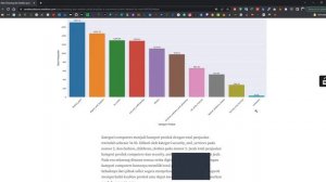 Data Wrangling and SQL Pacmann - Data Cleaning dan Analisis pada Brazilian E-Commerce Dataset