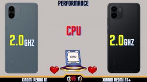 Xiaomi Redmi A1 Vs Xiaomi Redmi A1+