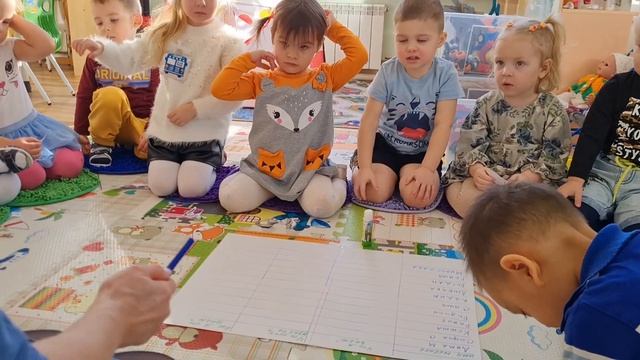 Модель трех вопросов.Гибкое планирование с детьми второй младшей группы.