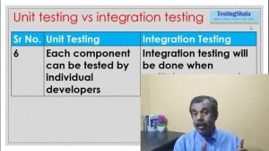 unit testing and integration testing in software engineering  | 10 differences | testing types