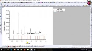 Do the Plotting of XRD Pattern along with JCPDF Card file