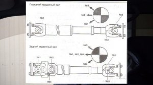 ТОП 8 причин вибрации Прадо 90 95 при движении. Toyota Land Cruiser Prado.