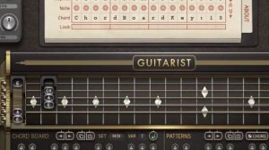 Sugar Bytes GUITARIST